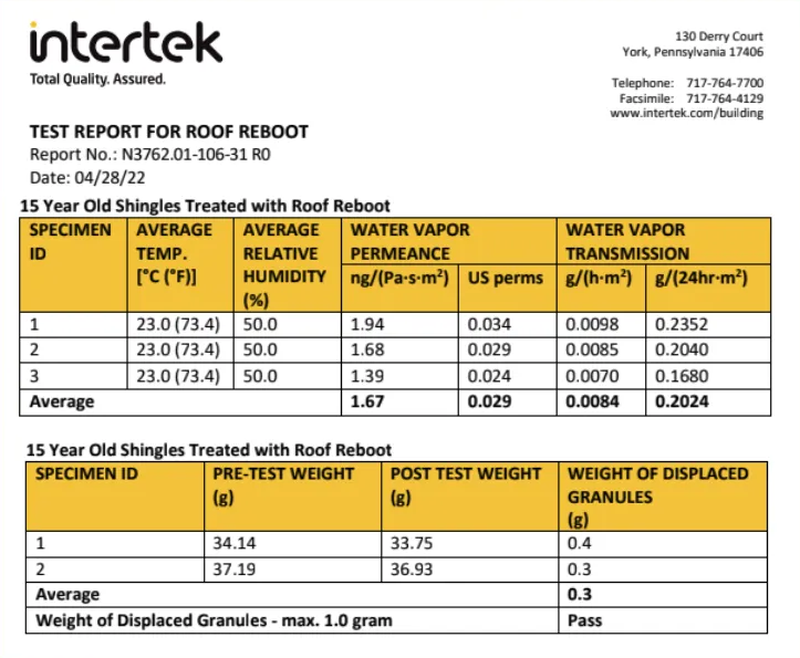Intertek independent lab test report for Roof Reboot